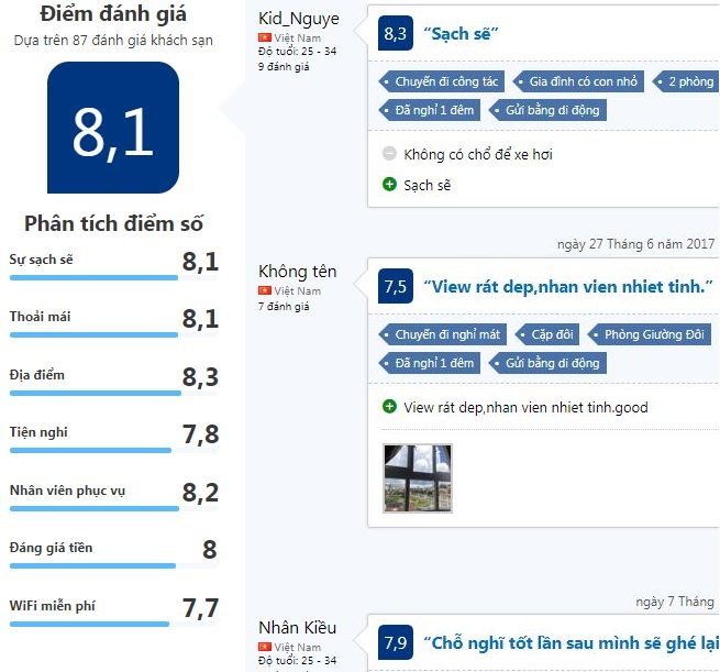 Đánh giá của khách sạn gold dream trên booking Những đánh giá của khách sạn gold dream đà lạt