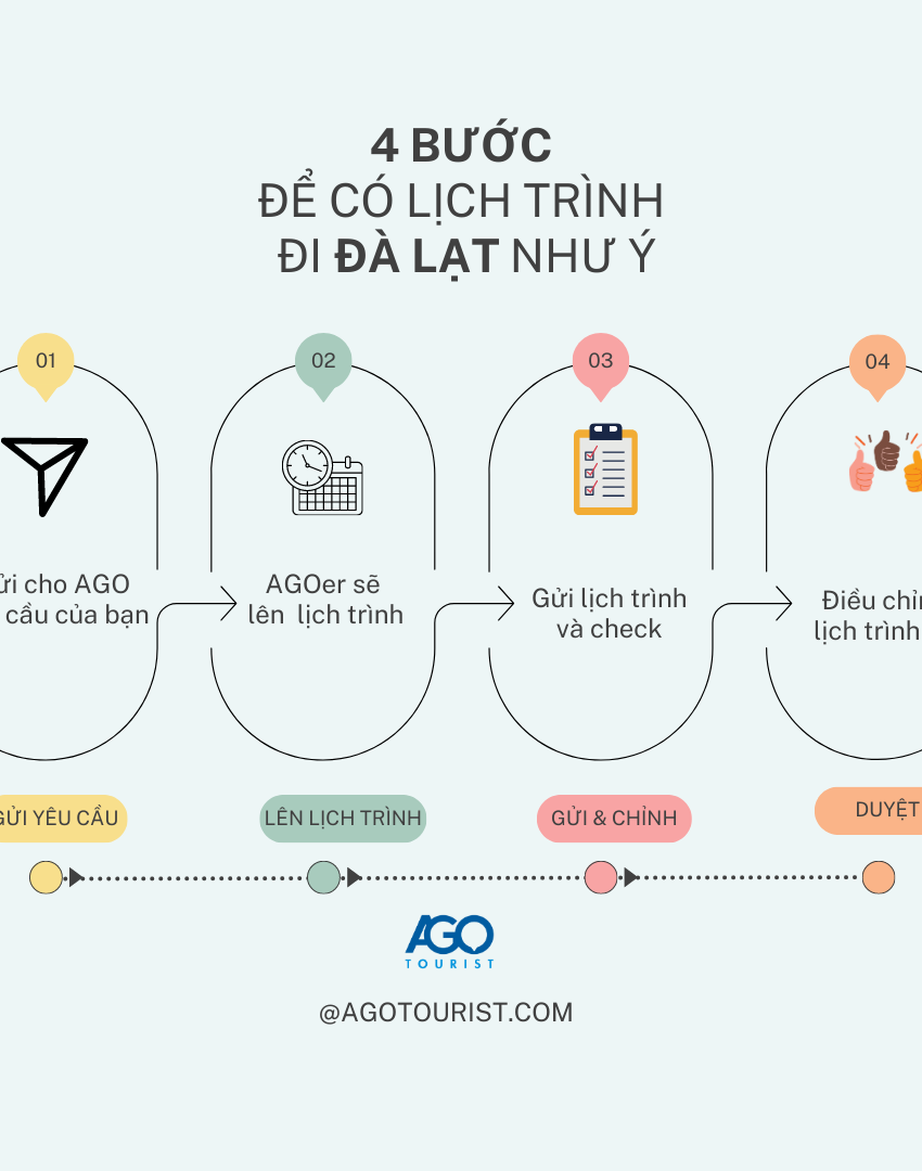 Thiết kế chương trình du lịch Đà Lạt miễn phí