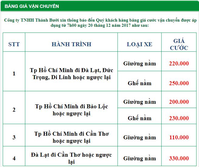 Giá vé xe thành bưởi năm 2018