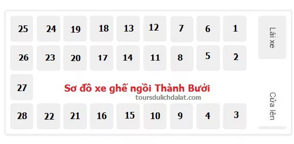 Sơ đồ của xe ghế ngồi hãng thành bưởi