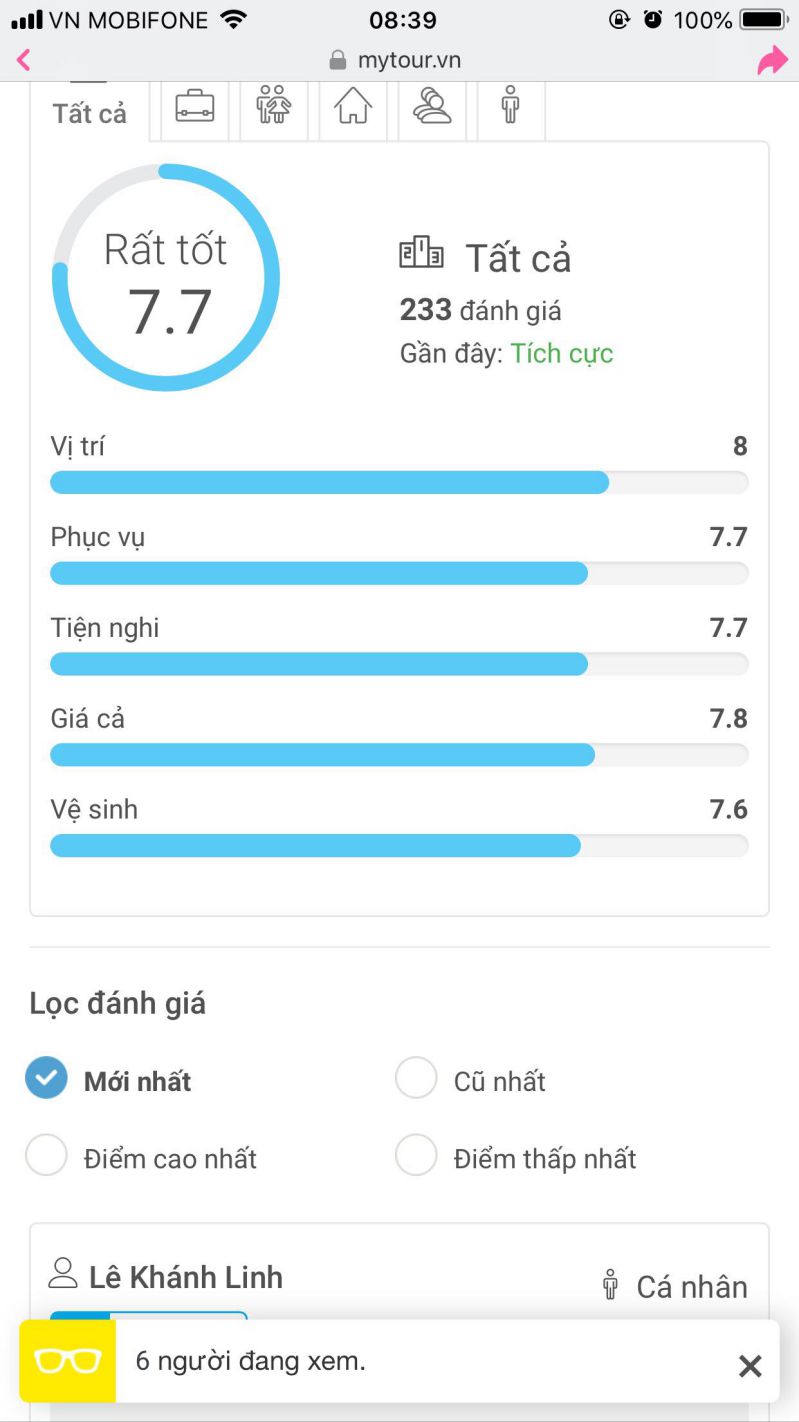 Đánh giá review khách sạn Anh Đào ở Đà Lạt